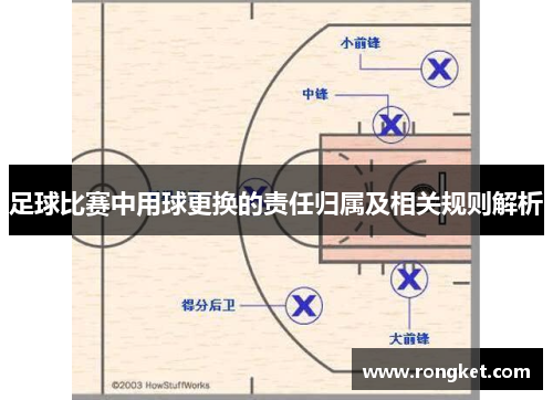 足球比赛中用球更换的责任归属及相关规则解析